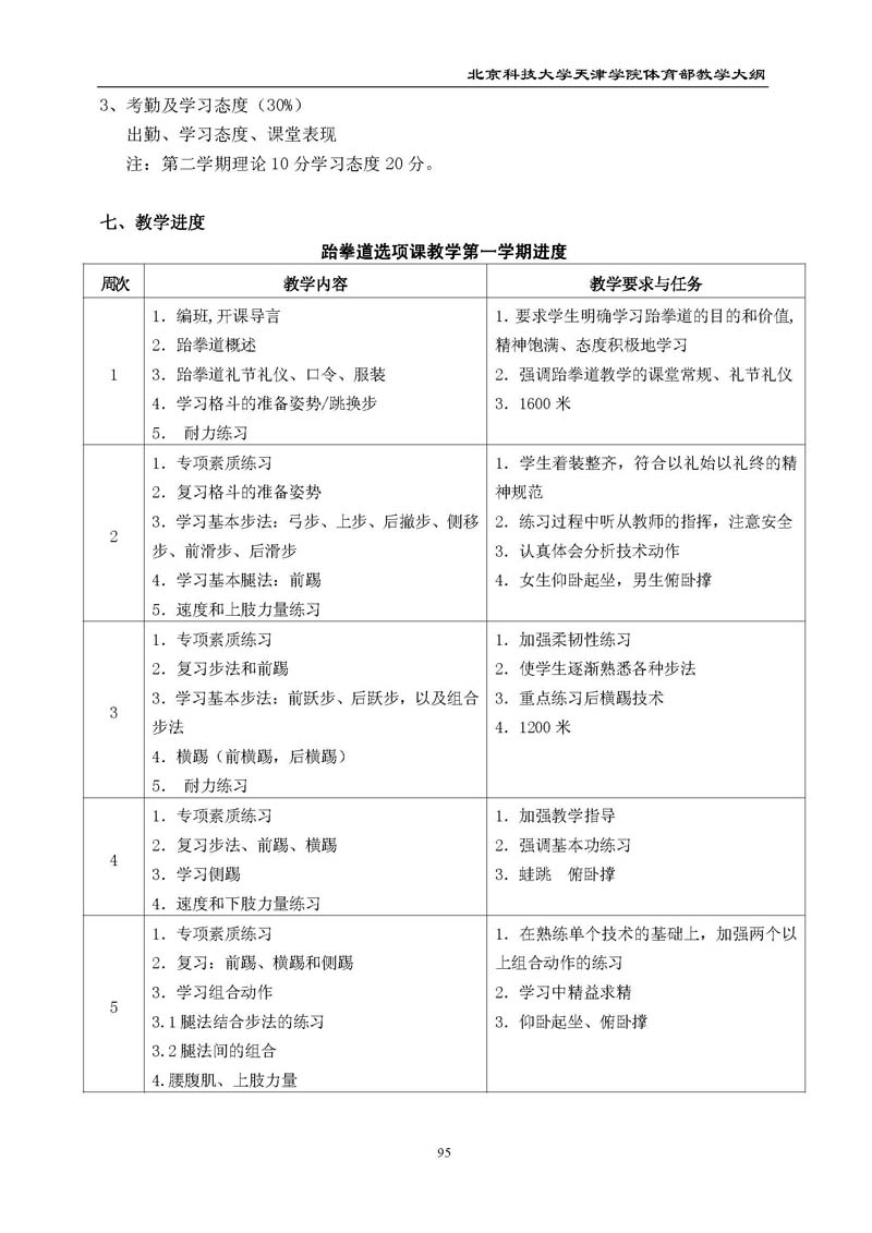 新2
体育部教学大纲