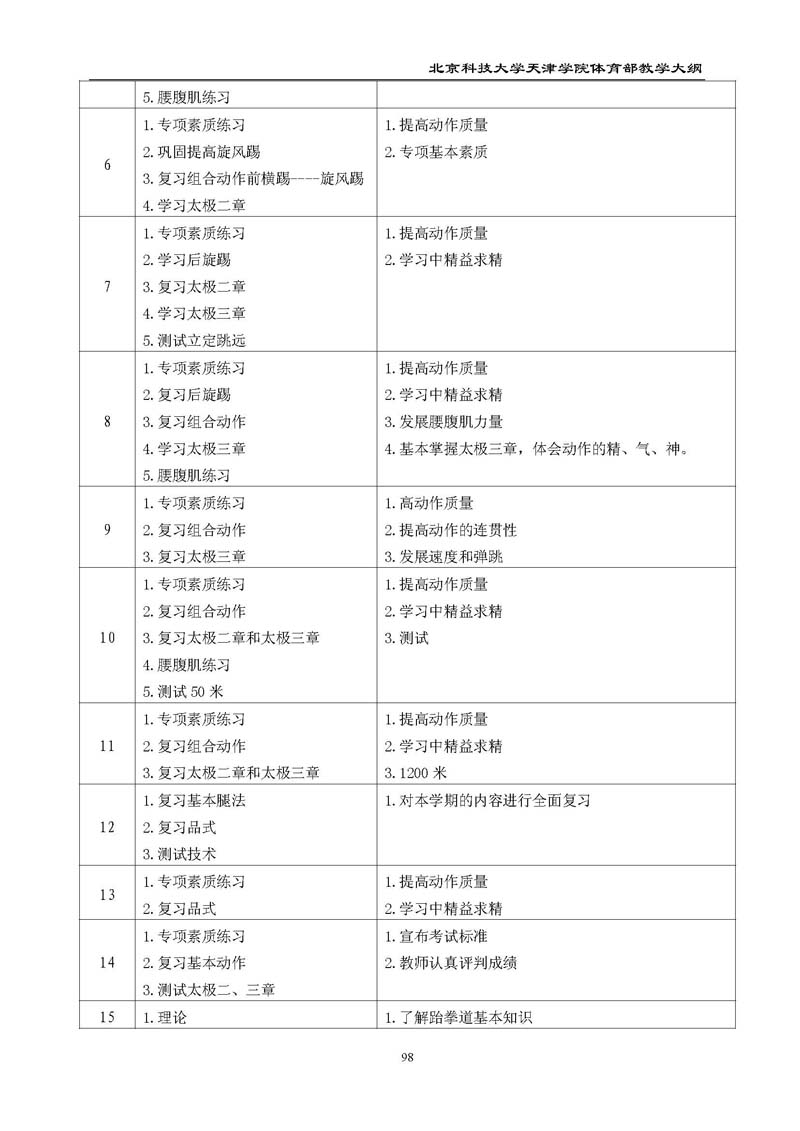 新2
体育部教学大纲