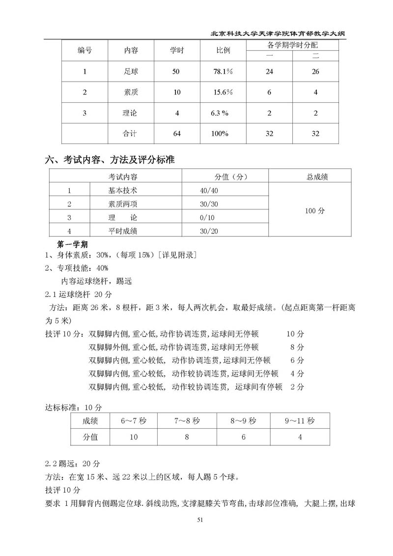 新2
体育部教学大纲