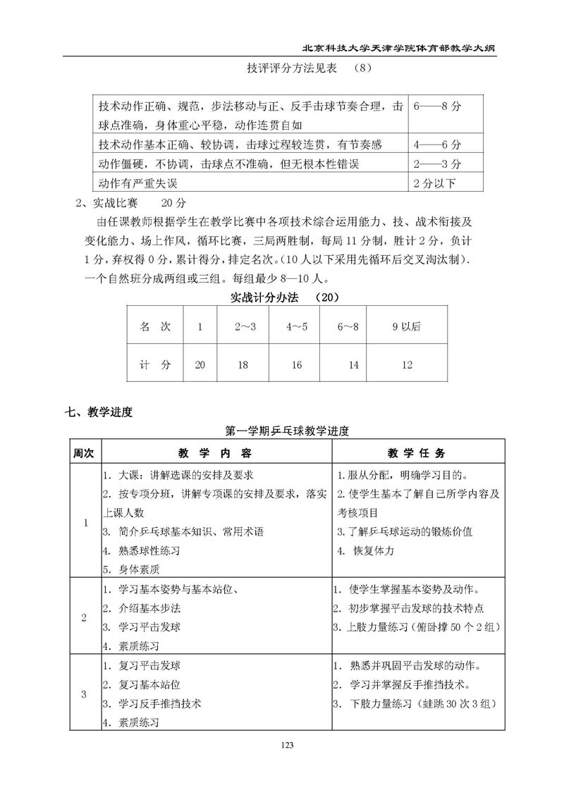 新2
体育部教学大纲