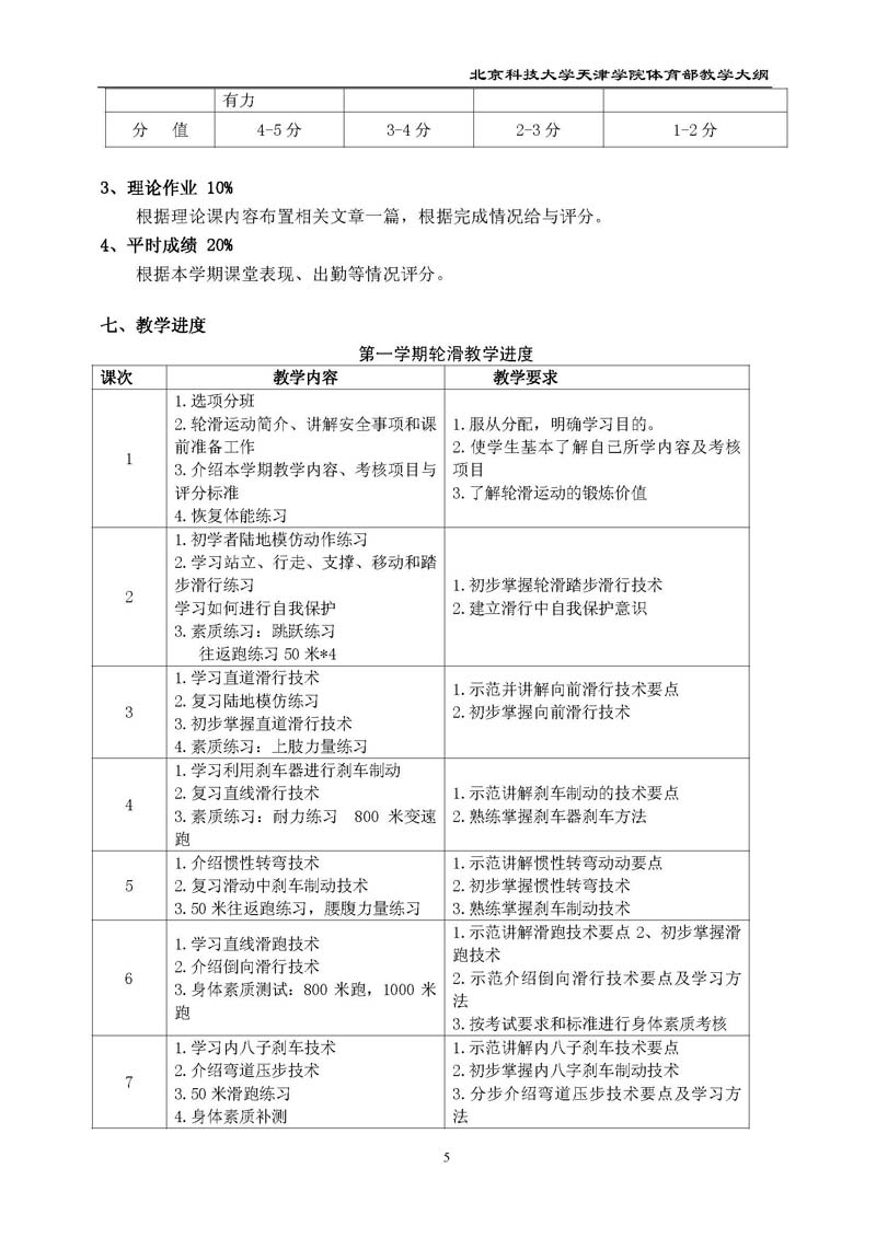 新2
体育部教学大纲