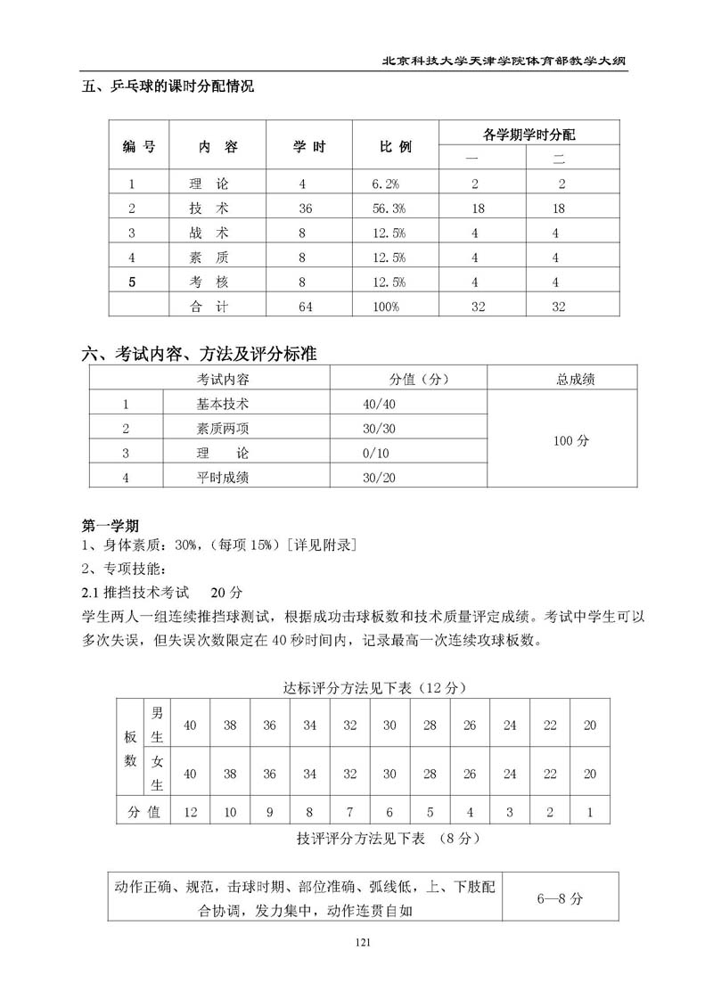 新2
体育部教学大纲
