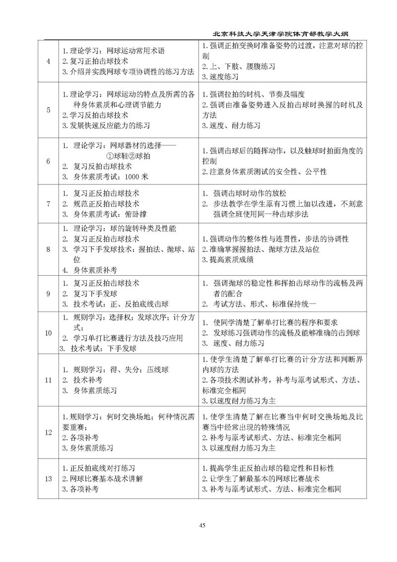 新2
体育部教学大纲