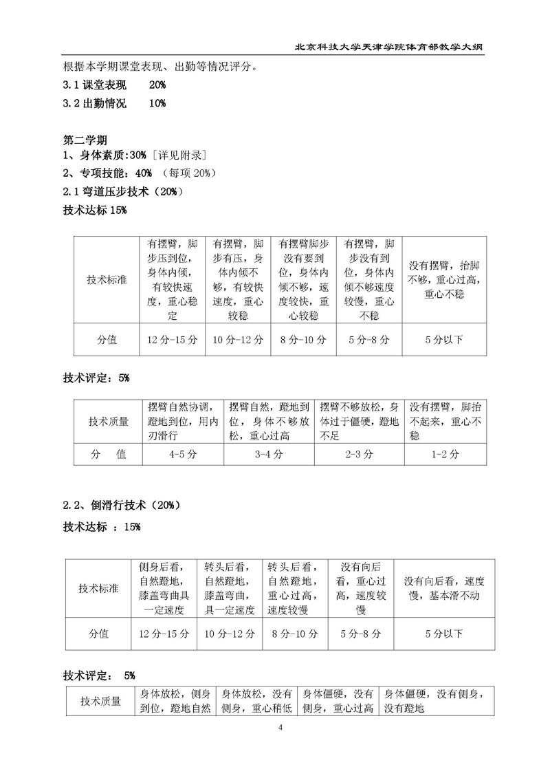 新2
体育部教学大纲