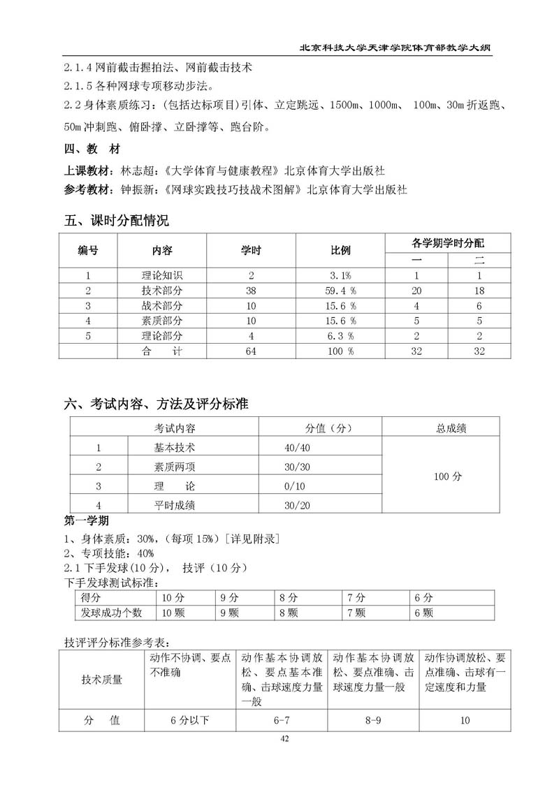 新2
体育部教学大纲