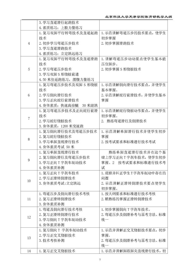 新2
体育部教学大纲