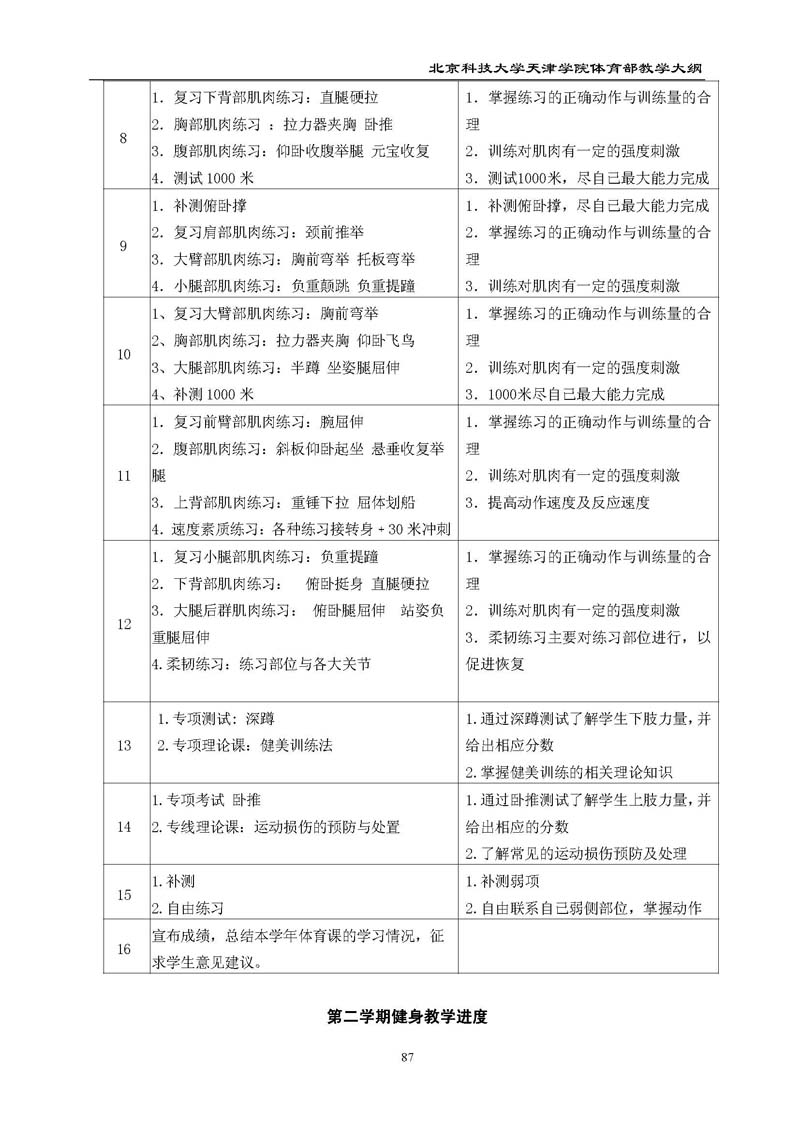 新2
体育部教学大纲