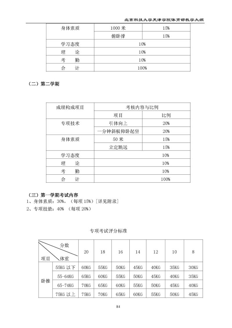 新2
体育部教学大纲