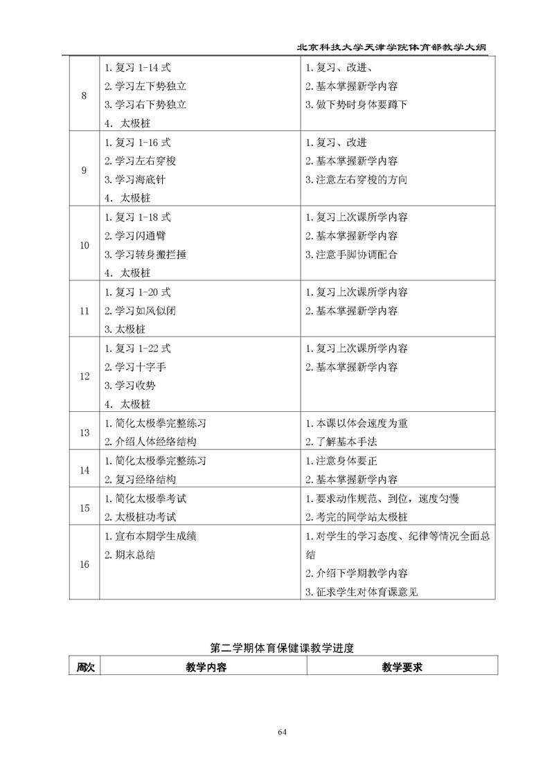 新2
体育部教学大纲