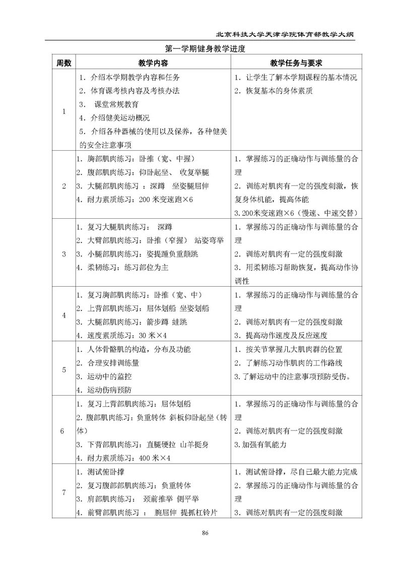 新2
体育部教学大纲