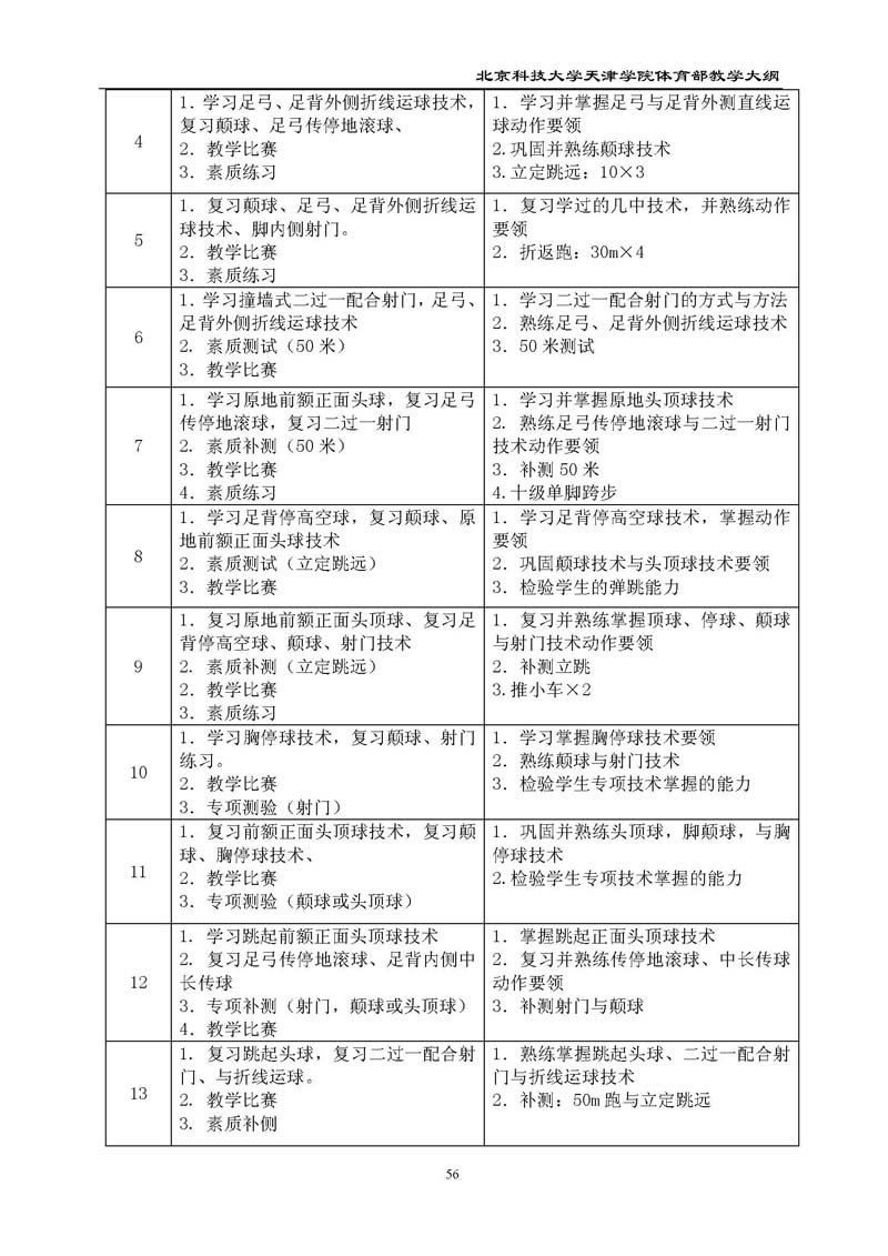 新2
体育部教学大纲