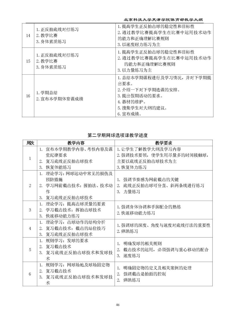 新2
体育部教学大纲