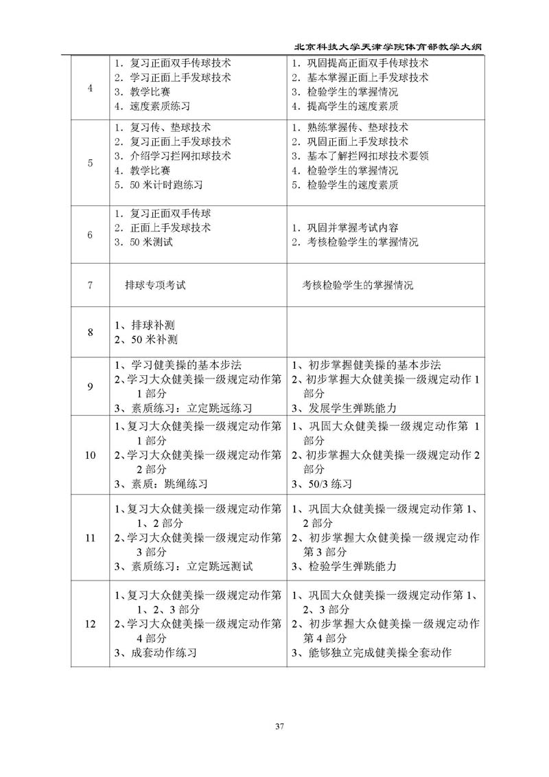新2
体育部教学大纲