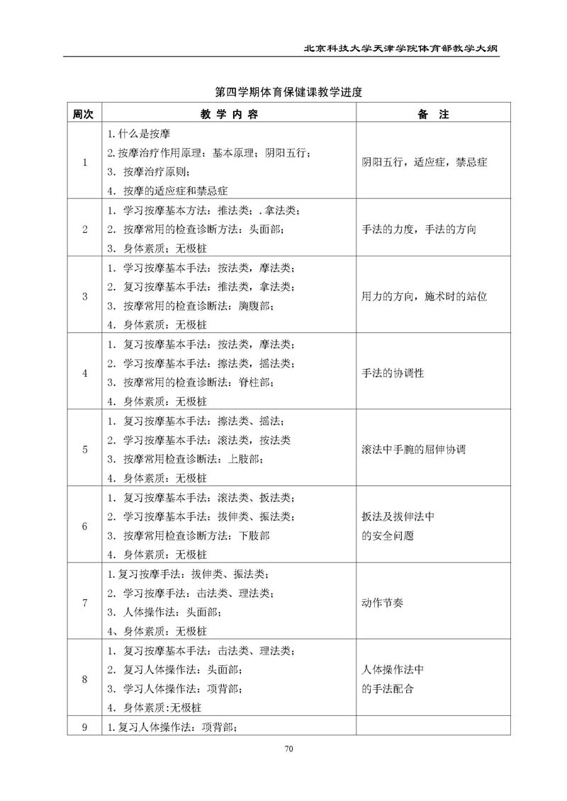 新2
体育部教学大纲