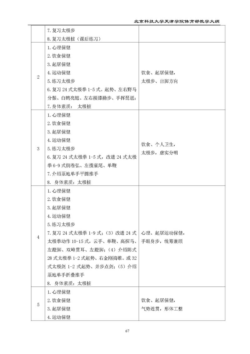 新2
体育部教学大纲